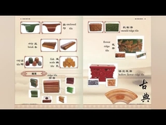 Gebäude im antiken chinesischen Stil Dachfliesen und Dachverzierungen für Gartenpavillons